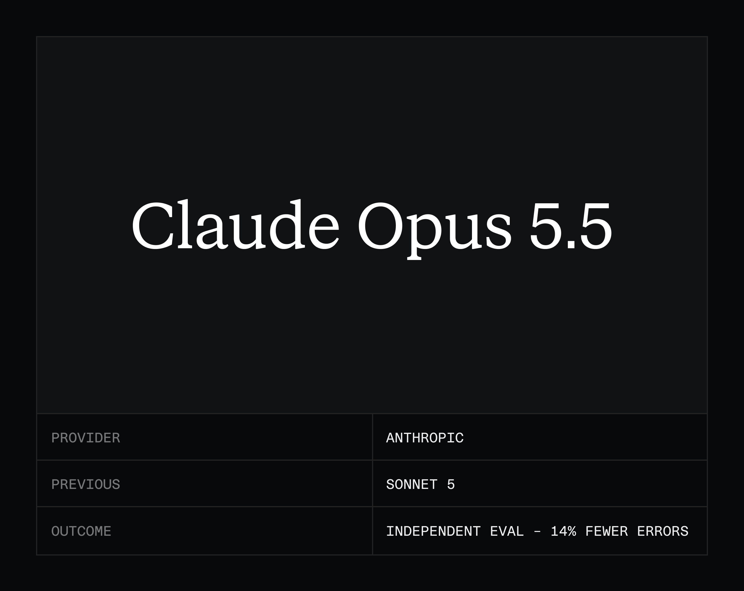 Claude Opus 5.5