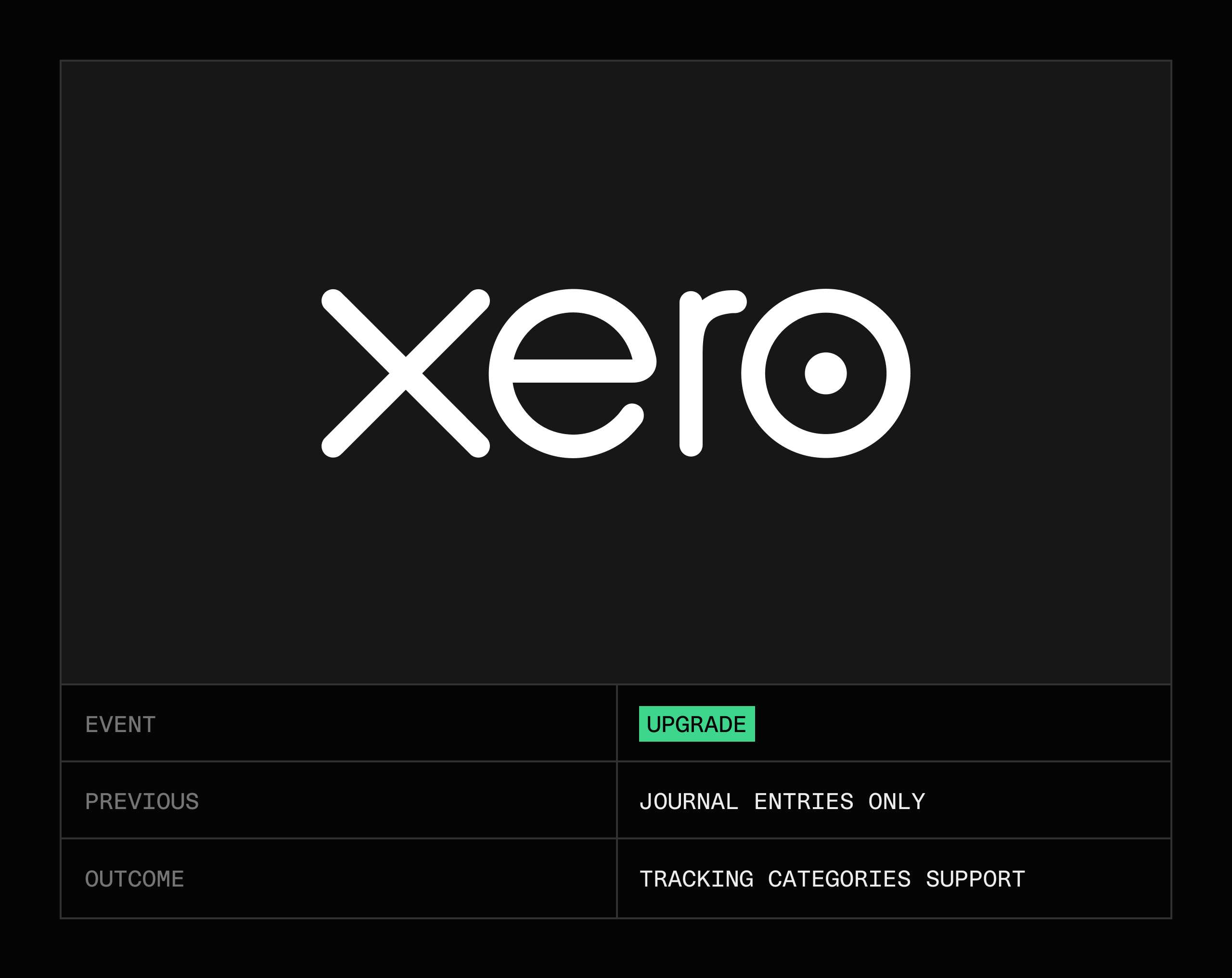 Tracking categories from Xero
